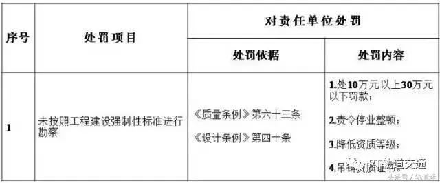 赥λ