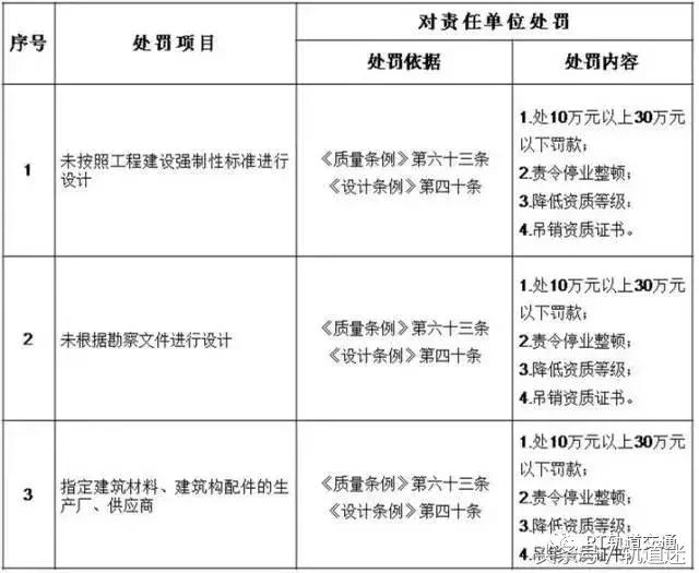 赥λ