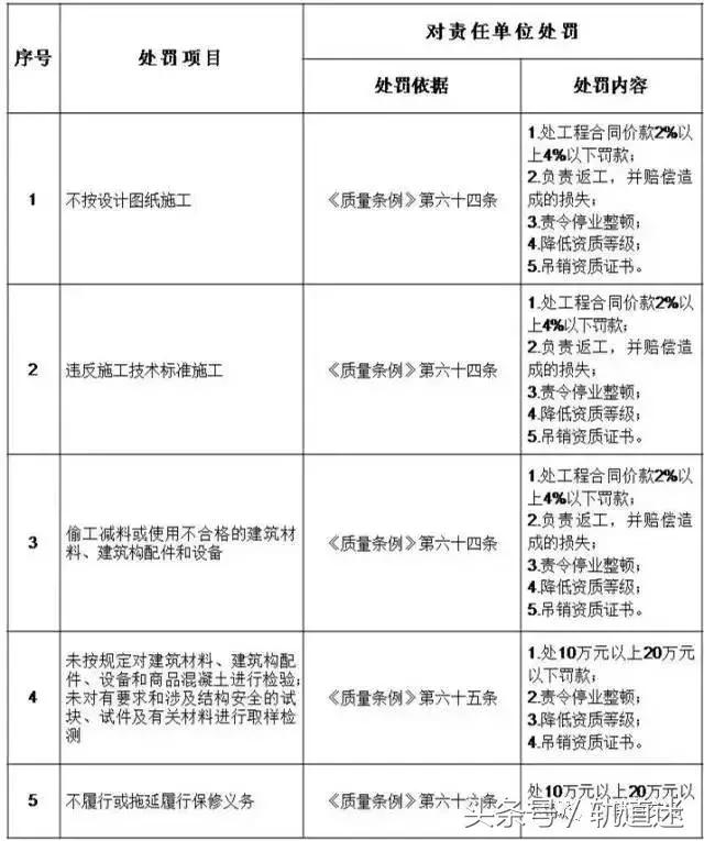 赥λ