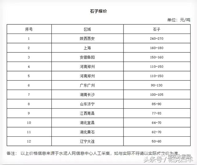 201810 ʯӼǮ
